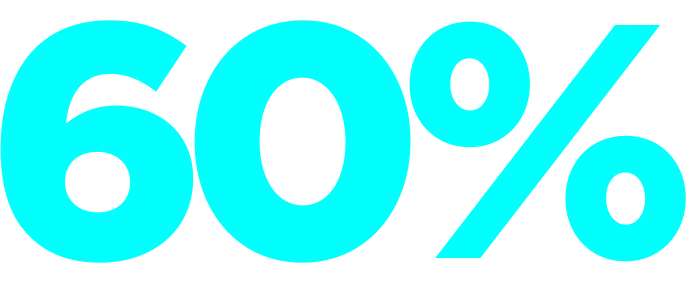 60percent